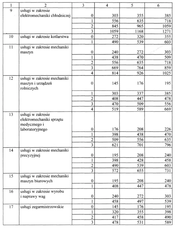 infoRgrafika