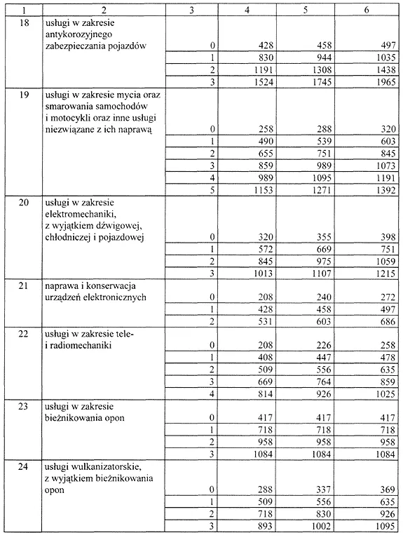 infoRgrafika