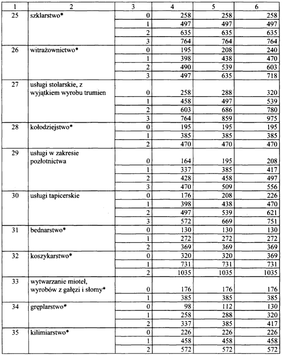 infoRgrafika