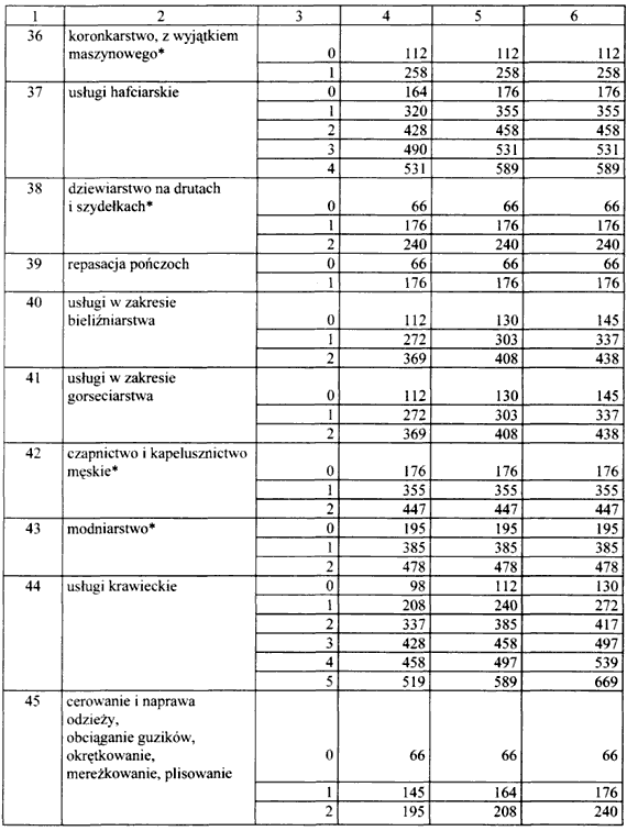 infoRgrafika