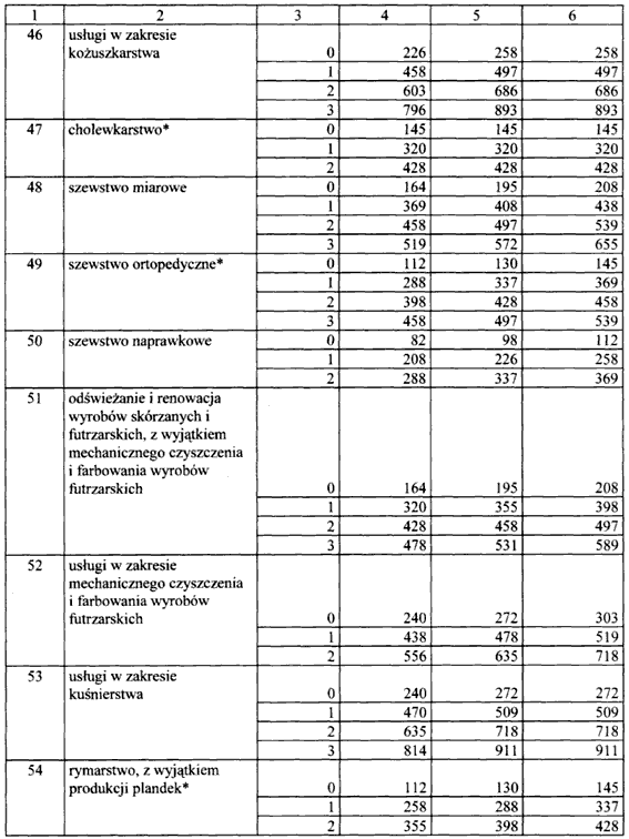 infoRgrafika