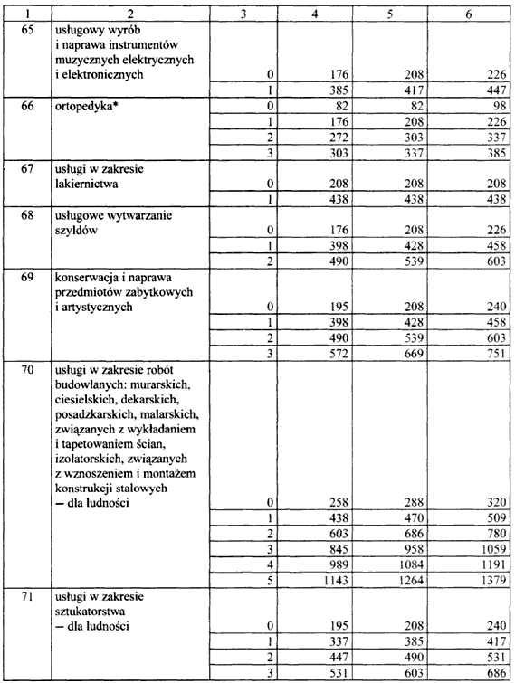 infoRgrafika