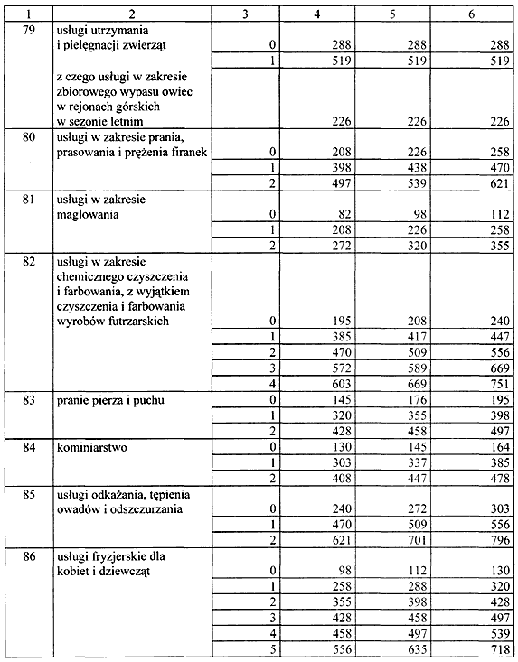 infoRgrafika