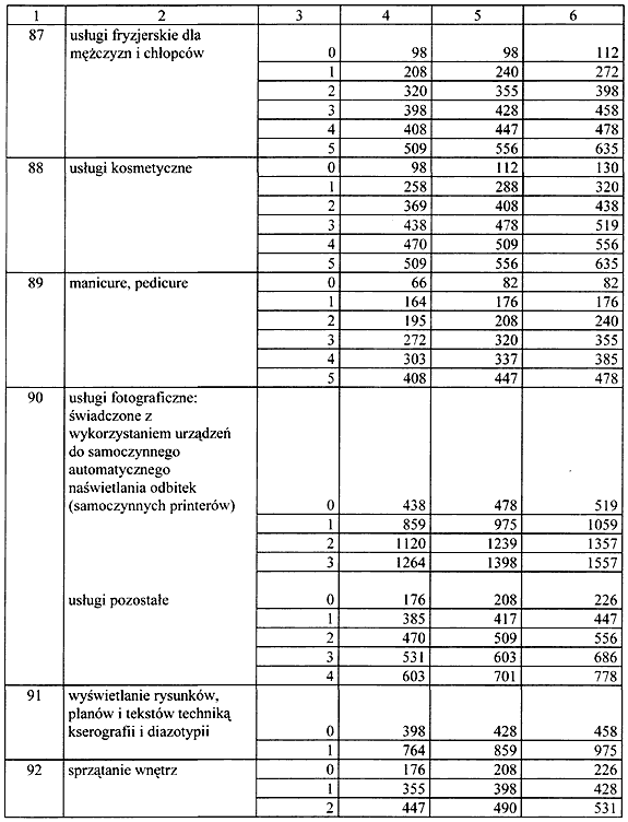 infoRgrafika