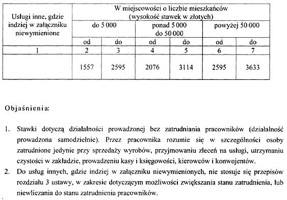 infoRgrafika