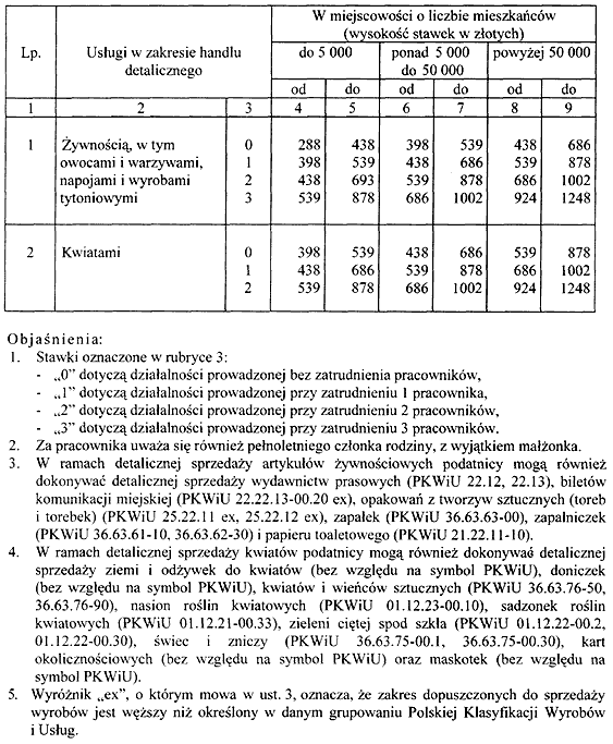 infoRgrafika