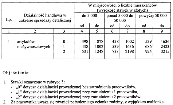 infoRgrafika