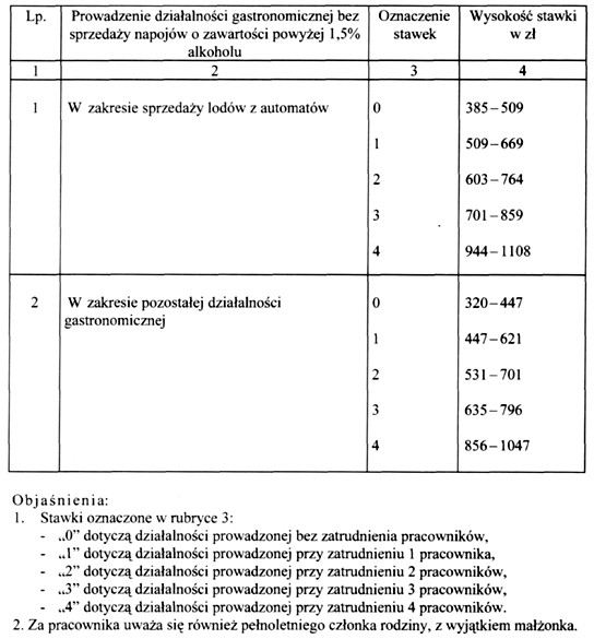 infoRgrafika