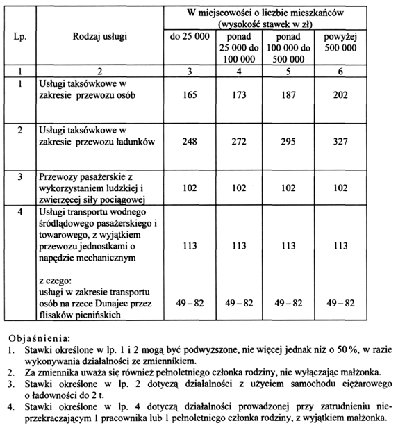 infoRgrafika