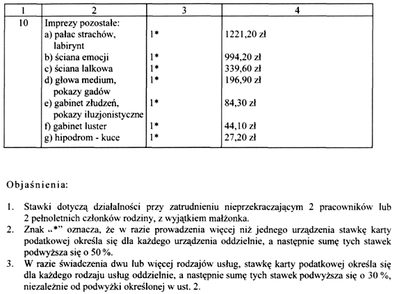 infoRgrafika