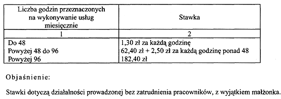 infoRgrafika