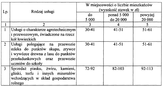 infoRgrafika