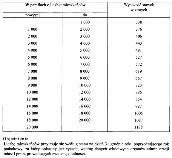 infoRgrafika