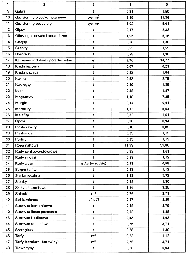 infoRgrafika