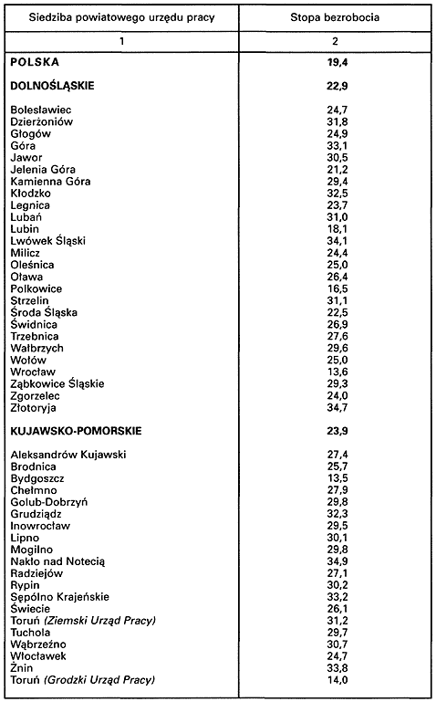 infoRgrafika