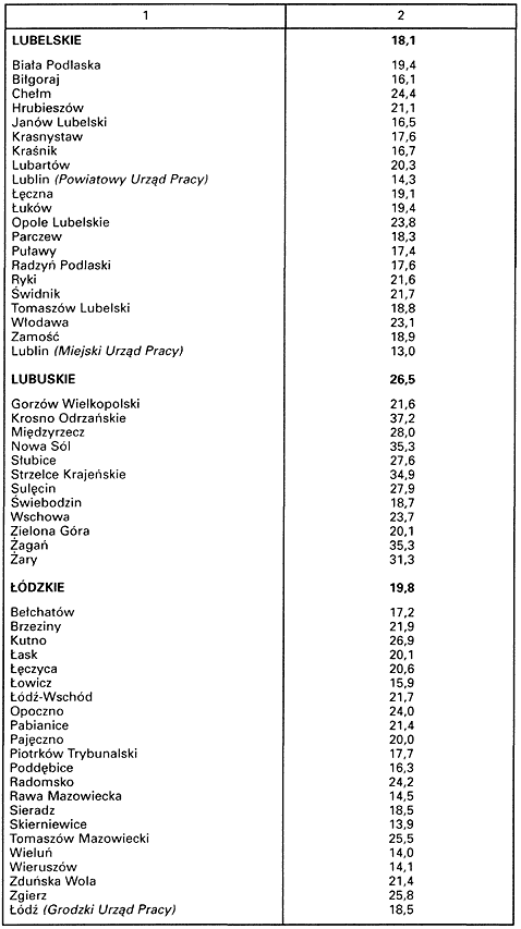 infoRgrafika