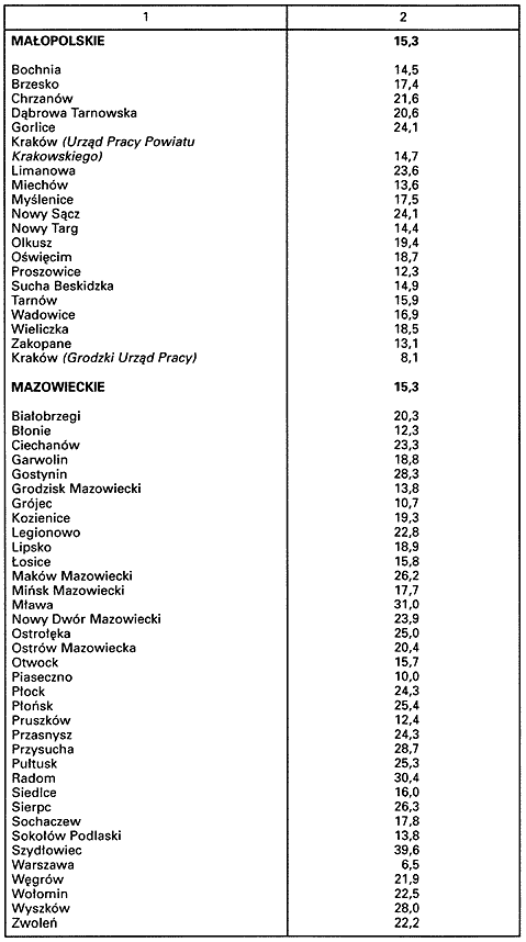 infoRgrafika