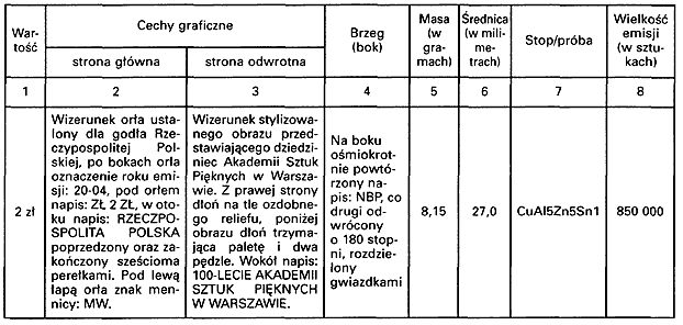 infoRgrafika