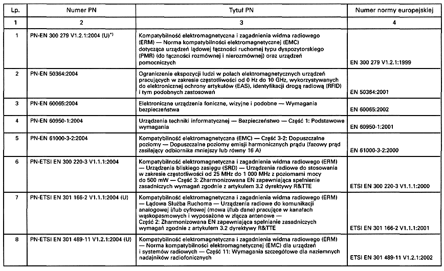 infoRgrafika