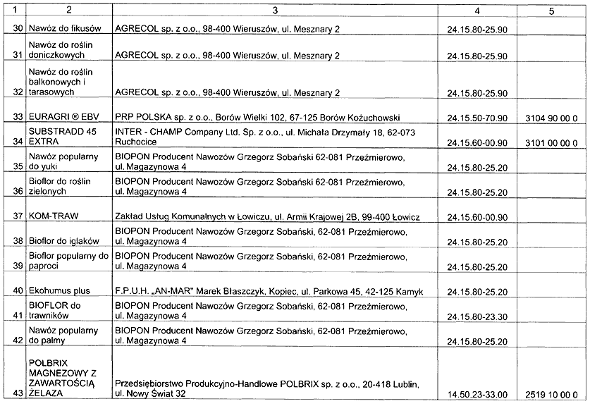 infoRgrafika