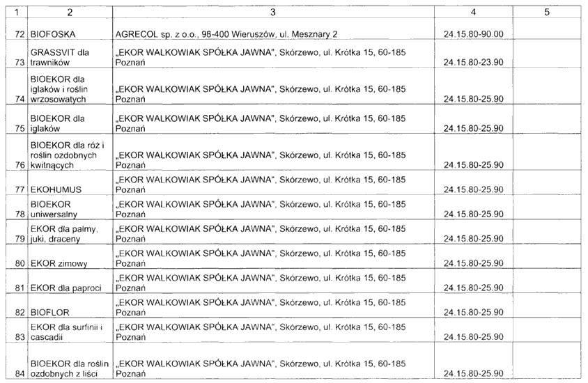 infoRgrafika