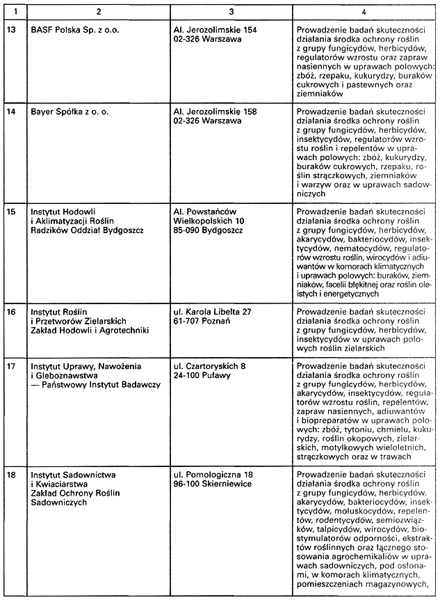 infoRgrafika