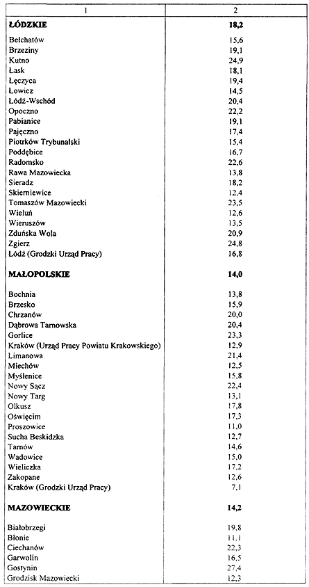 infoRgrafika