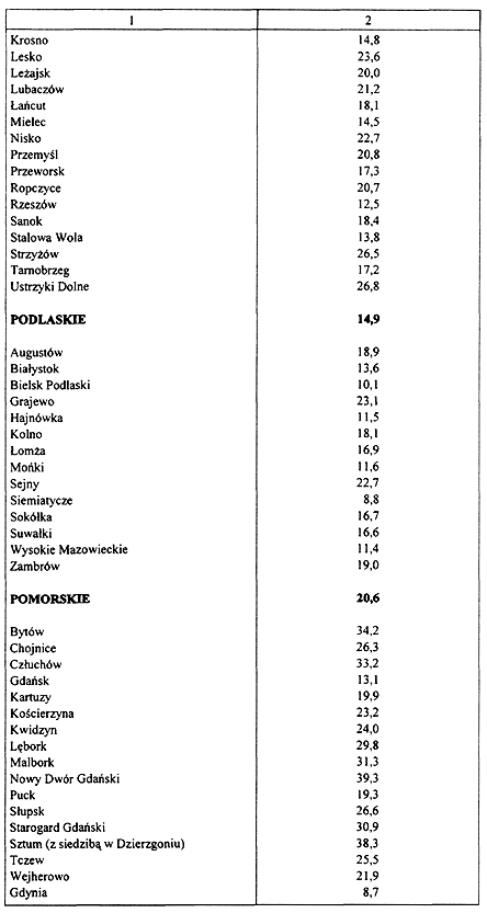 infoRgrafika