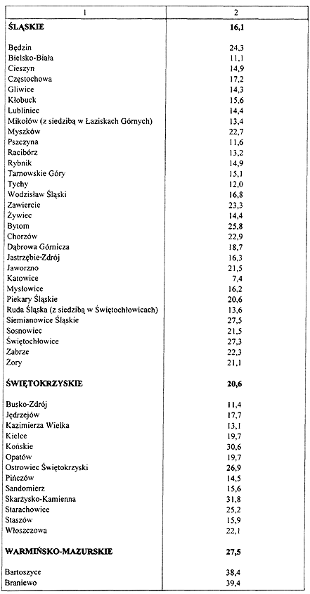 infoRgrafika