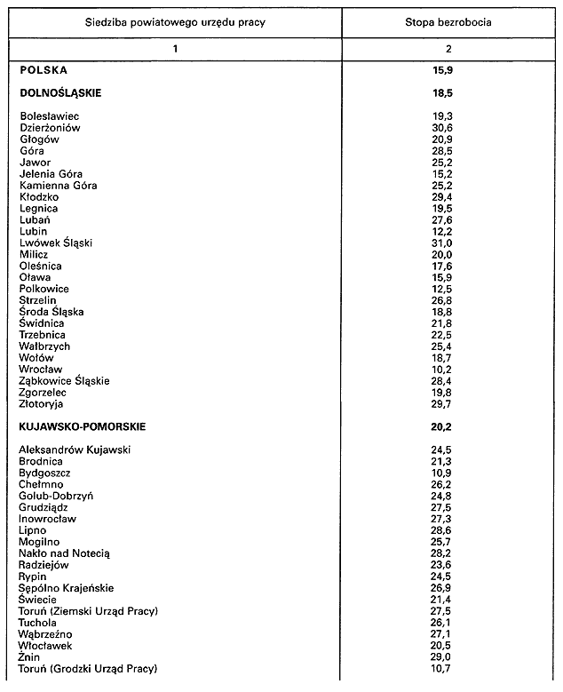 infoRgrafika