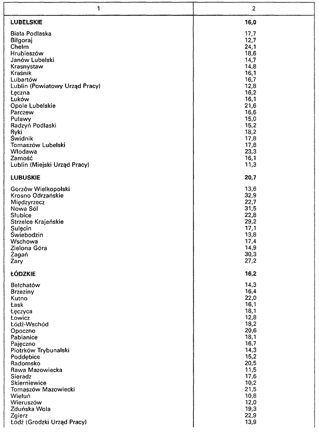 infoRgrafika