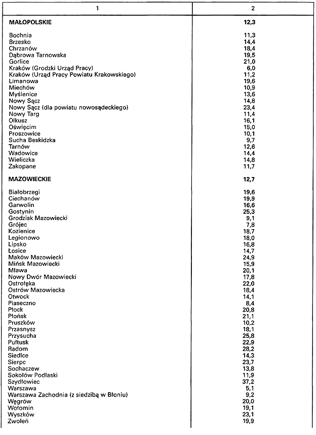 infoRgrafika