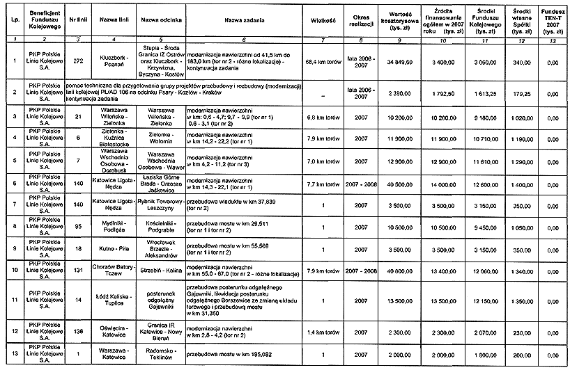 infoRgrafika