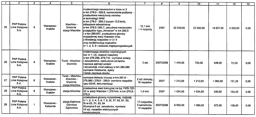 infoRgrafika