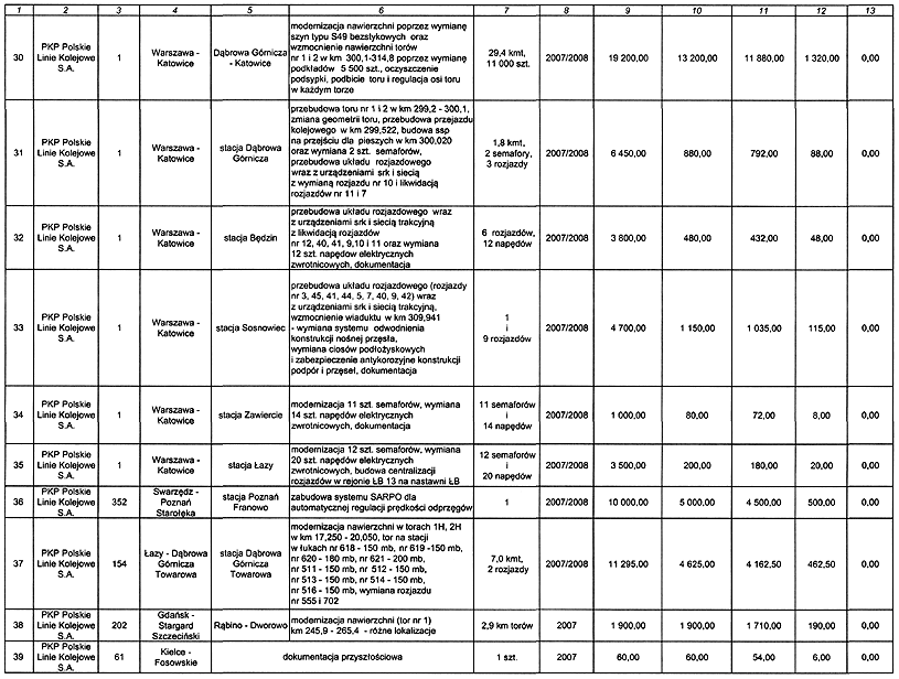 infoRgrafika