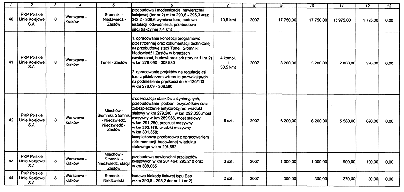 infoRgrafika