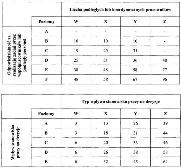 infoRgrafika