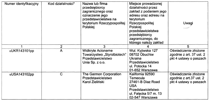 infoRgrafika