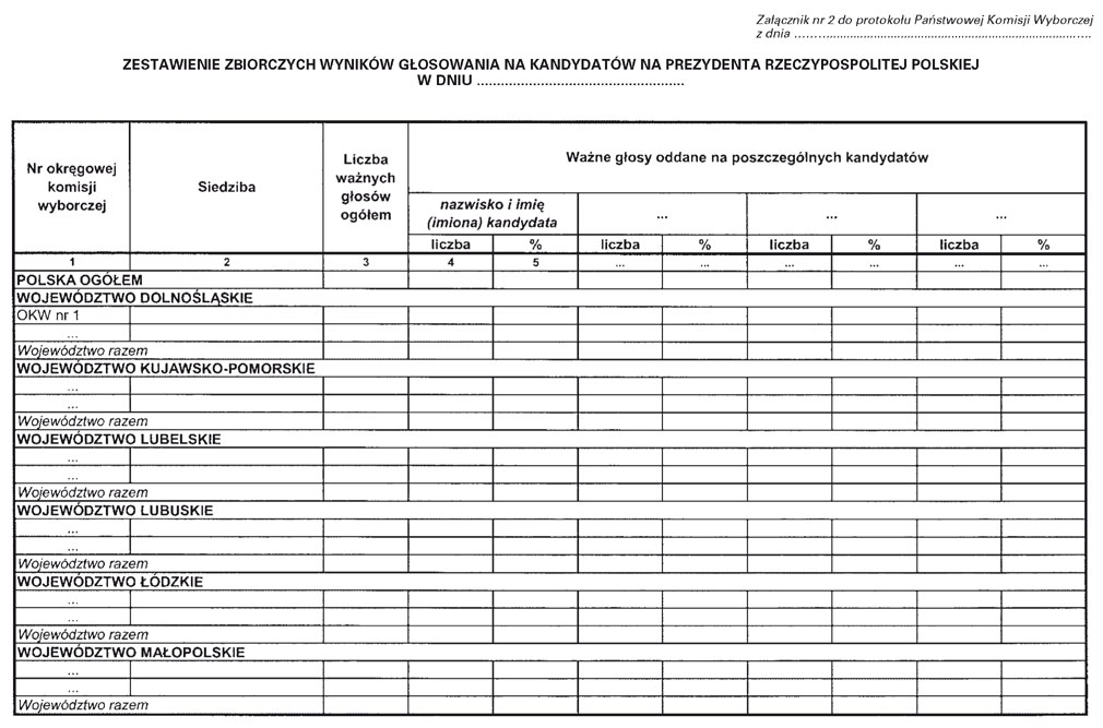 infoRgrafika