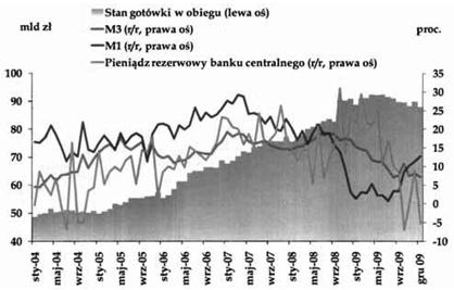 infoRgrafika