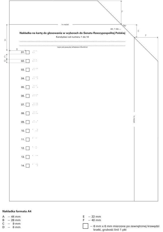 infoRgrafika