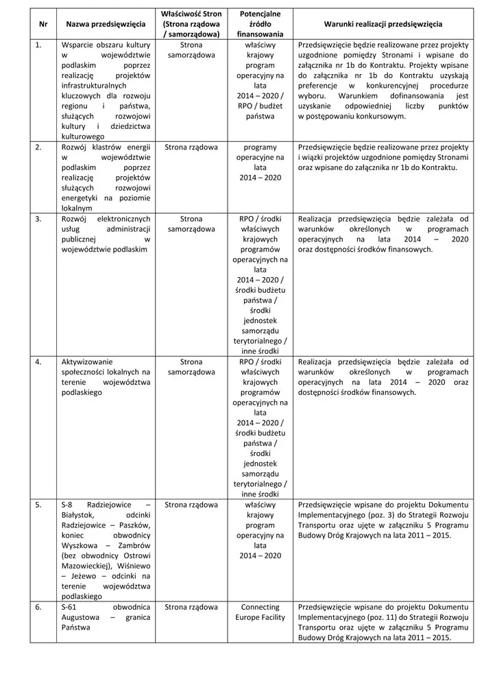 infoRgrafika