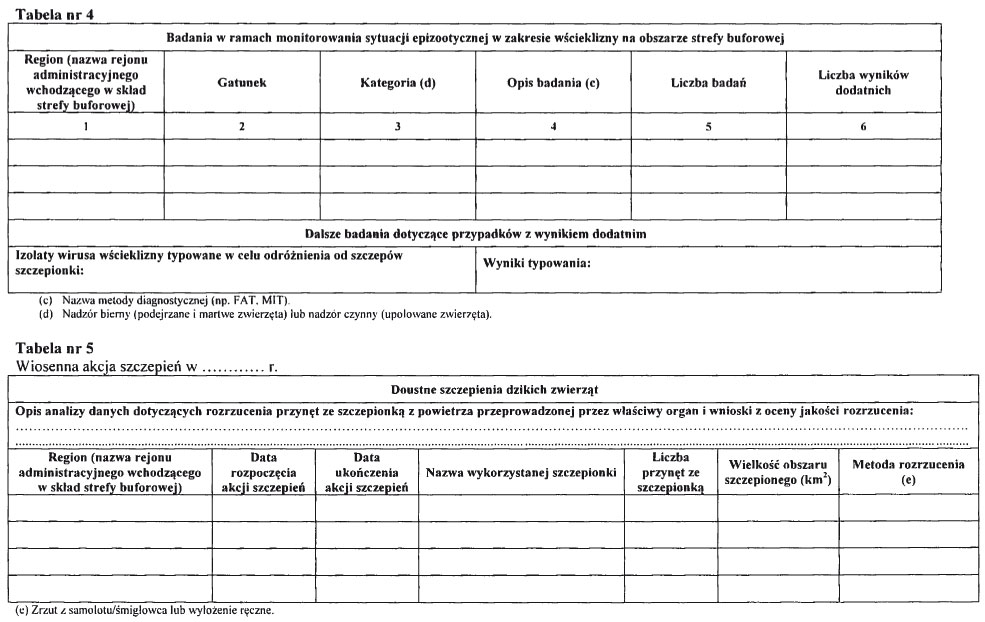 infoRgrafika