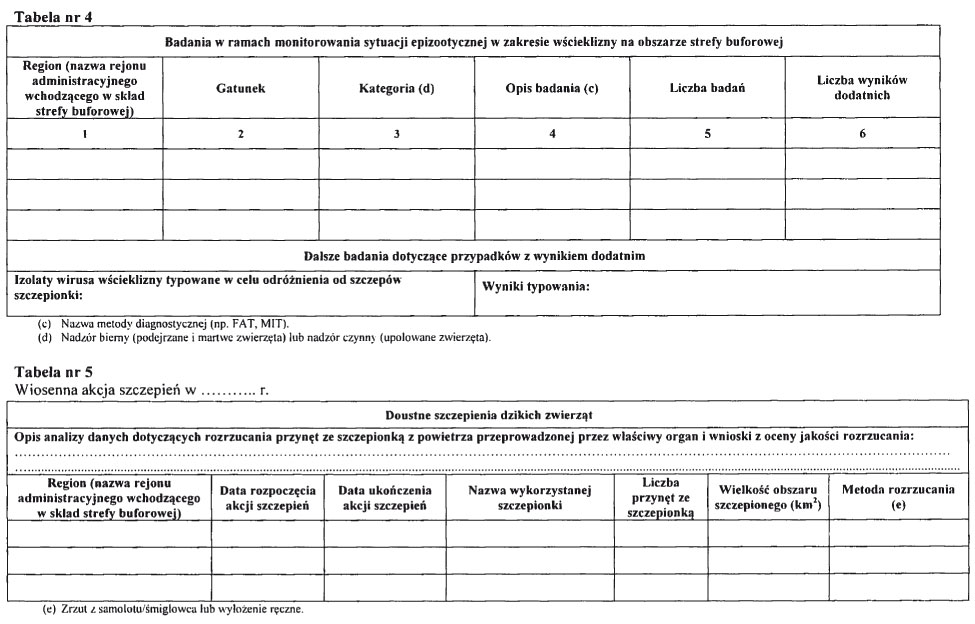 infoRgrafika