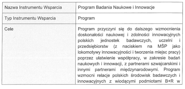 infoRgrafika