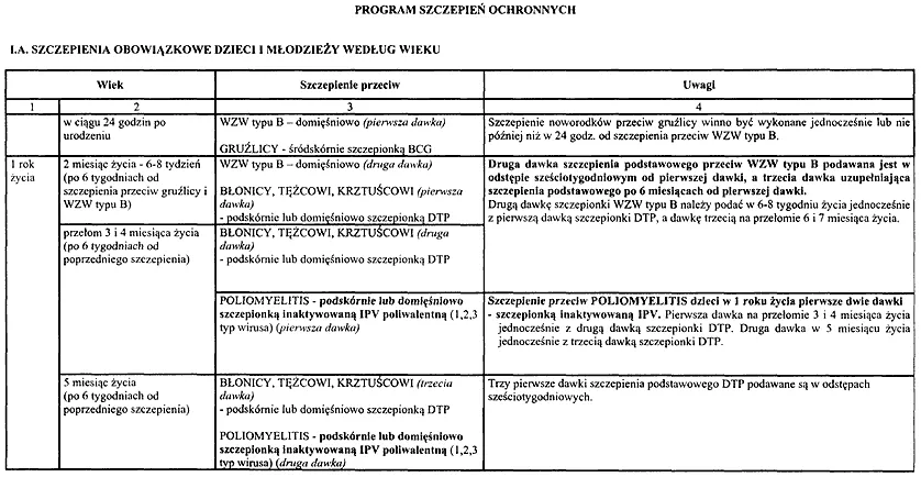 infoRgrafika