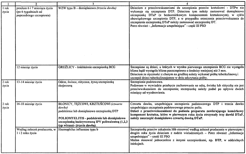 infoRgrafika