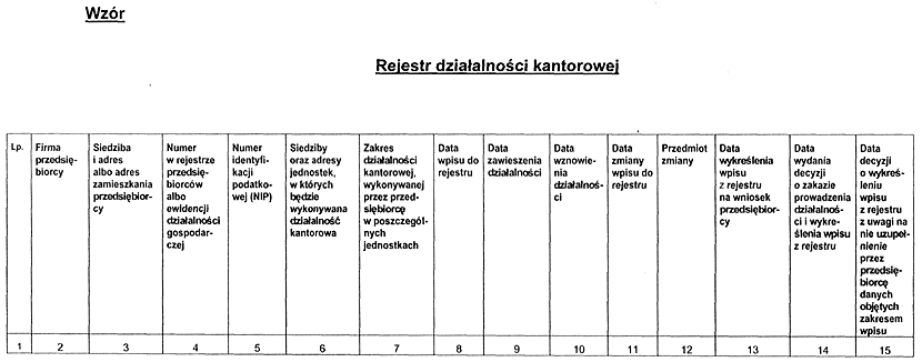 infoRgrafika