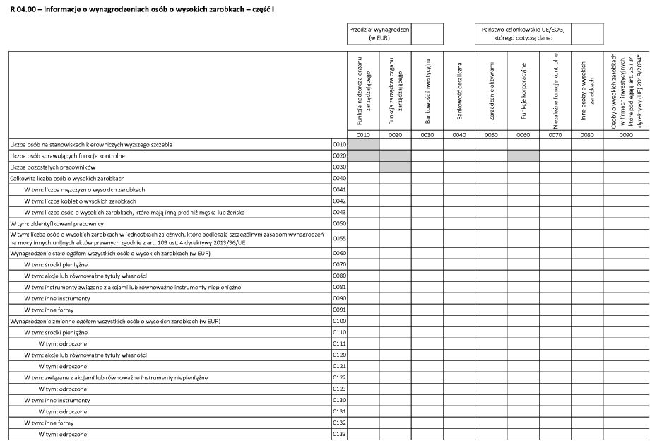 infoRgrafika