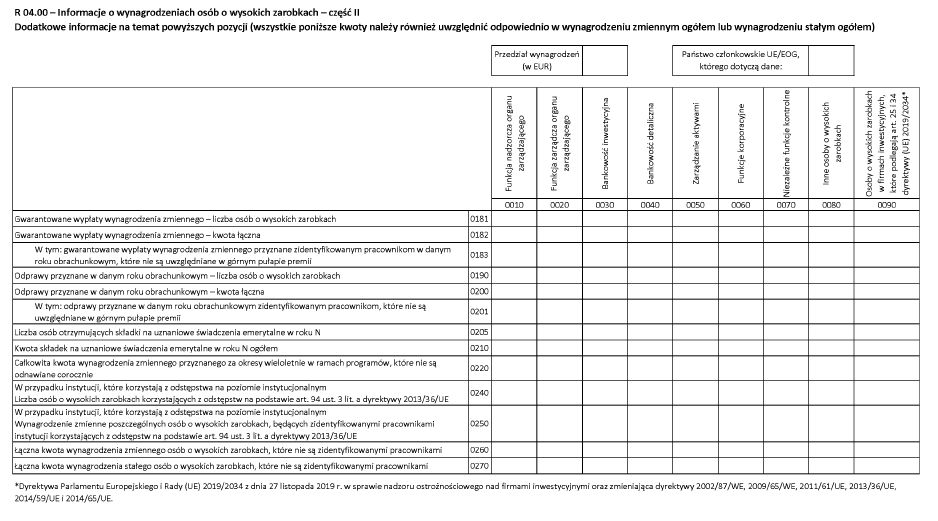 infoRgrafika